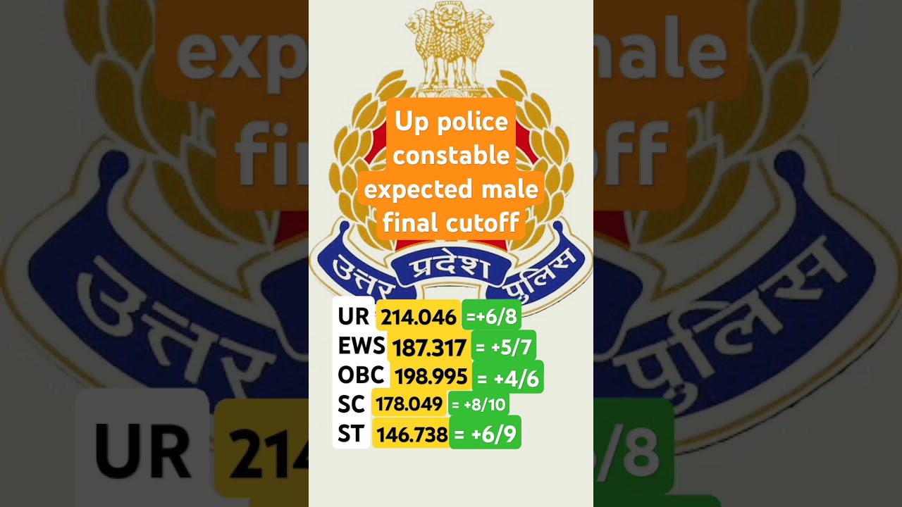 Up police constable 60244 final expected cutoff 