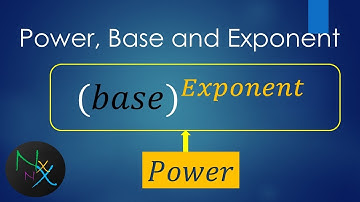 Key Difference Between Power and Exponent