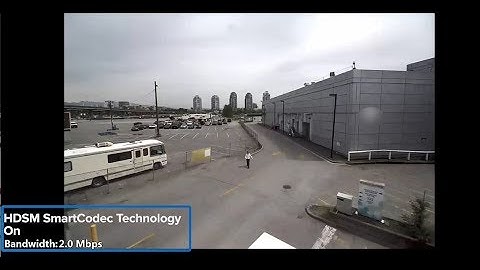 Avigilon HDSM SmartCodec™ Technology