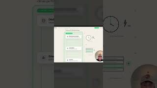 Automatisation pour gagner 112 heures par mois