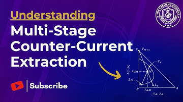 Multi Stage Counter Current Extraction Made Easy | Unit Operations