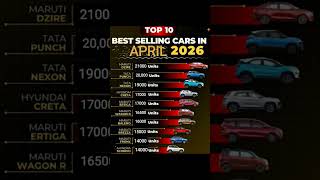 top 10 best selling cars in April 2026 #carmasterrudransh25 #automobile
