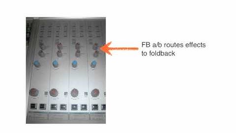 Audient ASP 8024 Manual Podcast - Stereo Inputs