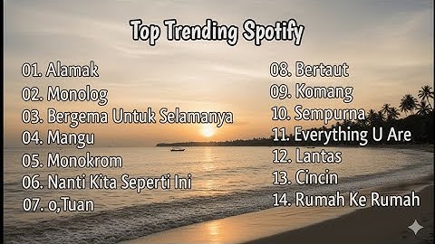 Top Best Trending Spotify Indonesia 2025🎵🎧||Lagu Santai Senja