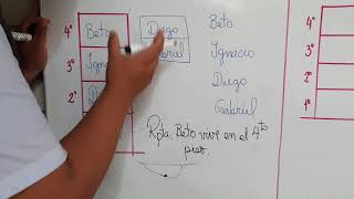 INFORMATION ORDER PROBLEMS I PART 1