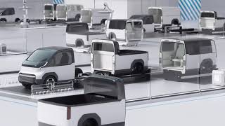 Easy Swap Technology | The Kia PBV
