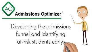 Admissions Optimizer - Higher Education