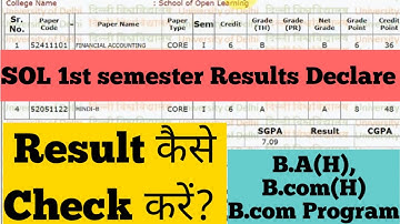 SOL 1st semester Results Declare | B.com program, B.com(H) B.A(H)