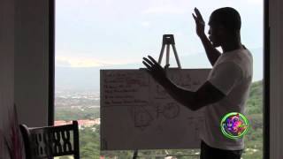 Reality vs Actuality - Sevan Bomar