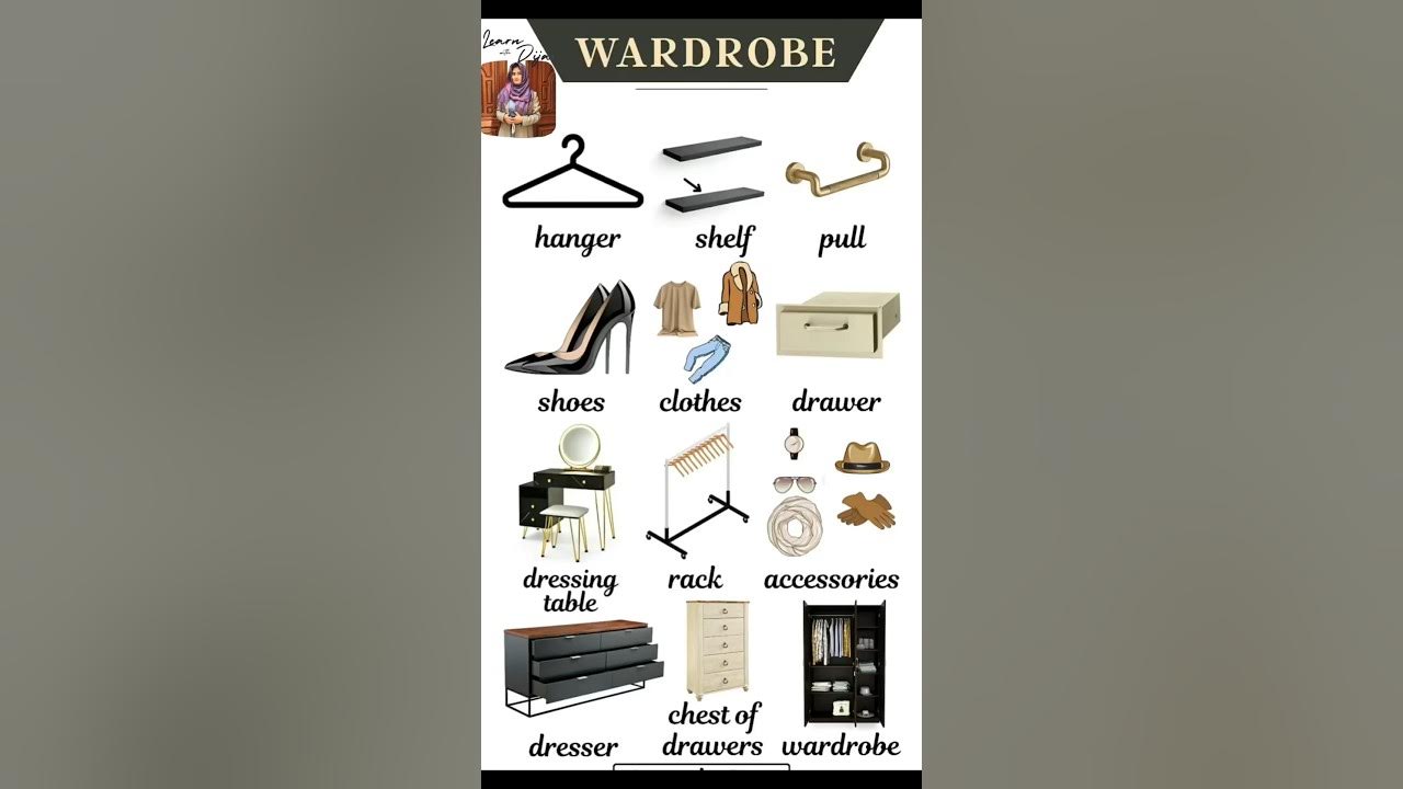 Wardrobe Vocabulary Words Pronunciation ytshorts YouTube