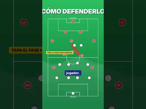 Cómo defender el tercer hombre