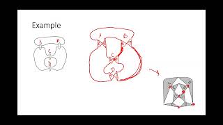 Jessica Purcell - Lecture 2 - Fully augmented links and circle packings