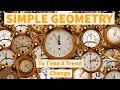 Forex Time Forecasting Geometry