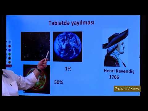 Video: Bioleaching zamanı nə baş verir?