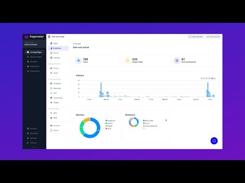 Pagemaker Dashboard Walkthrough
