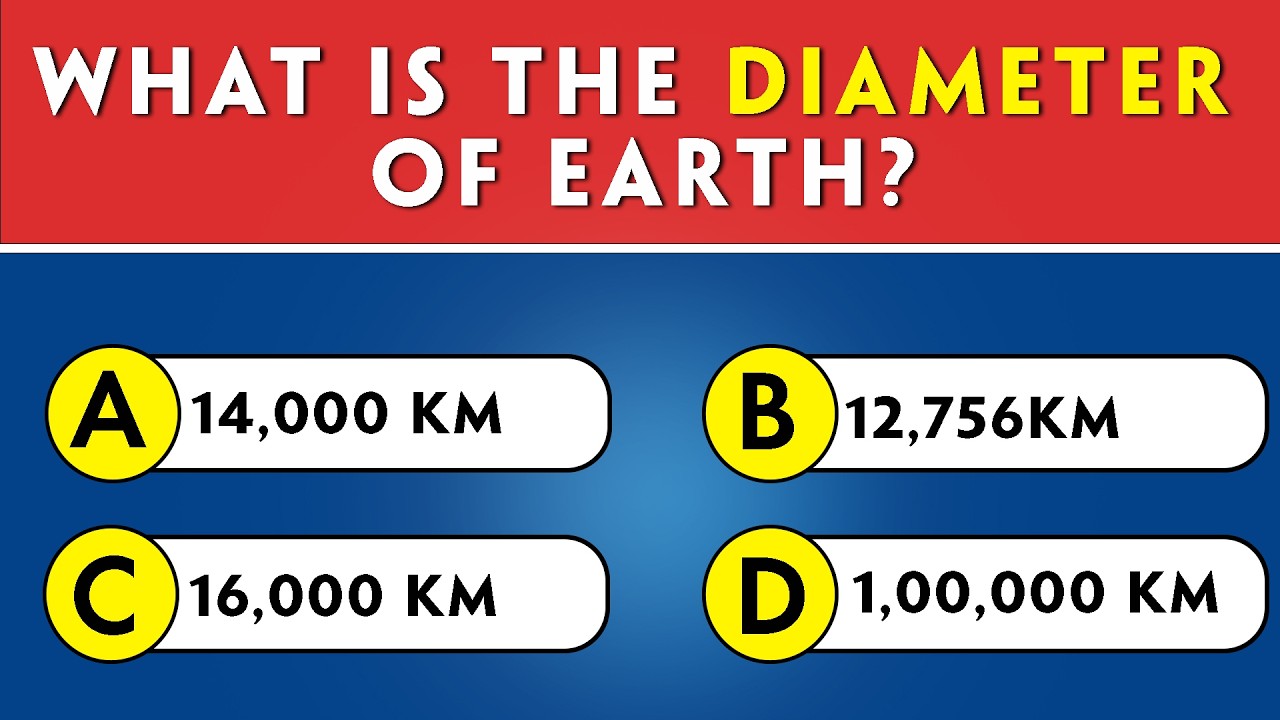 World Capitals Brain Test 🌍 Score High in 100 Questions!
