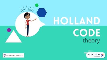 Preworkshop Video - Holland Codes