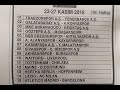 Spor Toto 16. Hafta Maç Tahminleri