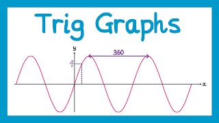 Trigonometric Graphs  GCSE Higher Maths