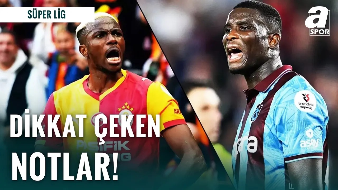 Milli Ara Sonrası Gözler Trabzonspor-Galatasaray Maçında! İşte Derbi ...