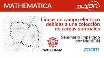 Mathematica - Implemente las Herramientas de Wolfram Language en la física