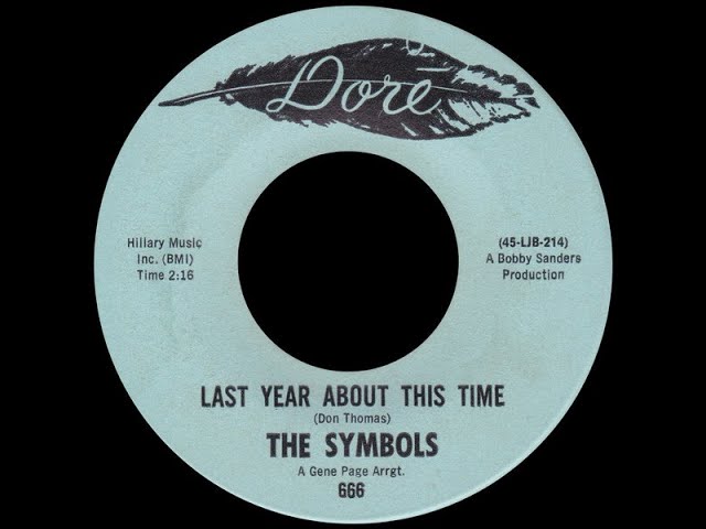 The Symbols - Last Year About This Time 1963 - YouTube