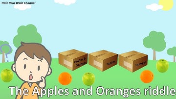 The Apples and Oranges Riddle | Riddles and Quizes to Train your Brain