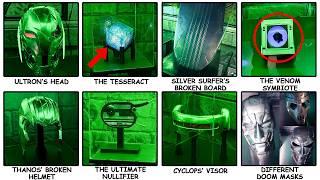 Every ITEM in NYCC’s Dooms Lab For Doomsday Explained in 9 Minutes