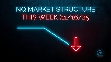 If You Ignore This NQ Structure, You’ll Miss the Move This Week!