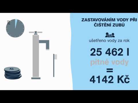 Video: Jak šetřit Vodou