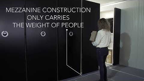 Soremba - Bruynzeel Compactus Dynamic II