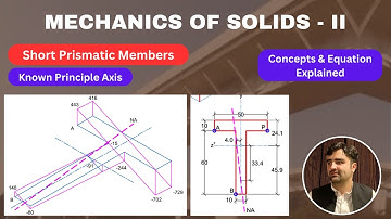 Problem | Short Prismatic Member | Known Principle Axis #strengthofmaterials #mechanicsofsolids