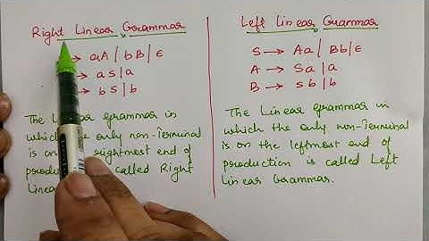Linear Grammar: Definitions and Example | Right and Left Linear Grammar | Theory of Computation