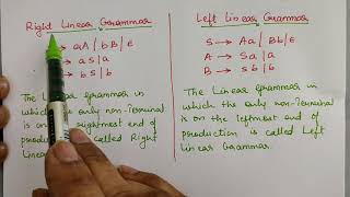 Linear Grammar Definitions And Example Right And Left Linear Grammar Theory Of Computation