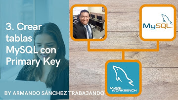 3. Crear tablas en MySQL con Primary Key