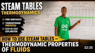 How to Use Steam Table~Pure Substances and Thermodynamics properties of Fluid