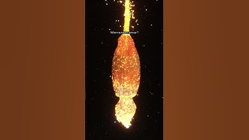 Mercury, Mars, and Venus Placed Above Earth 😳🌍 #spacesim