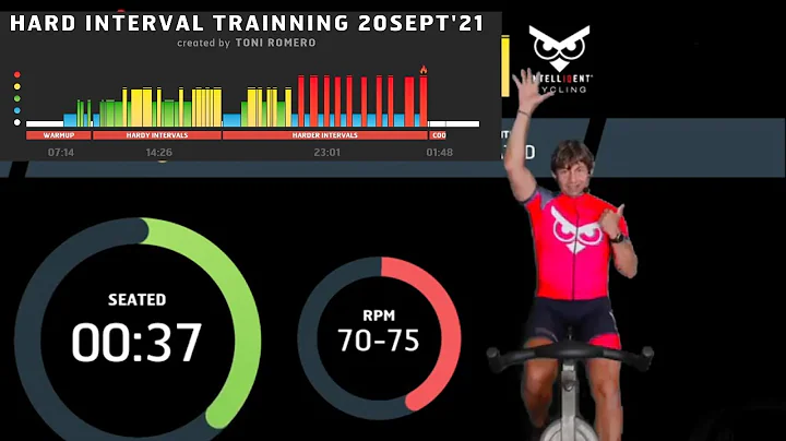 Clase de ciclo indoor intervlica #IntelligentCycl....