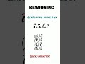 Reasoning short vedio clip|IQ test maths puzzles #Basic math #maths tricks #maths games