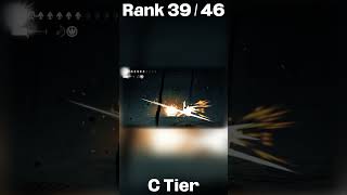 Rank 39 - The Watcher at the Edge | Ranking All Silksong Fights Worst to Best