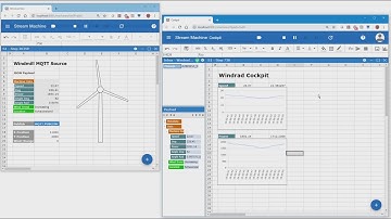 Streamsheets Intro Video - Hannover Messe 2019
