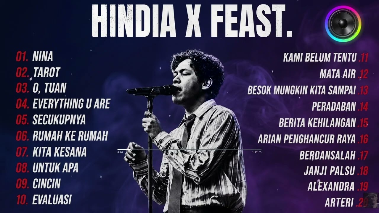 HINDIA X FEAST — Full Playlist ｜ Hits Spotify