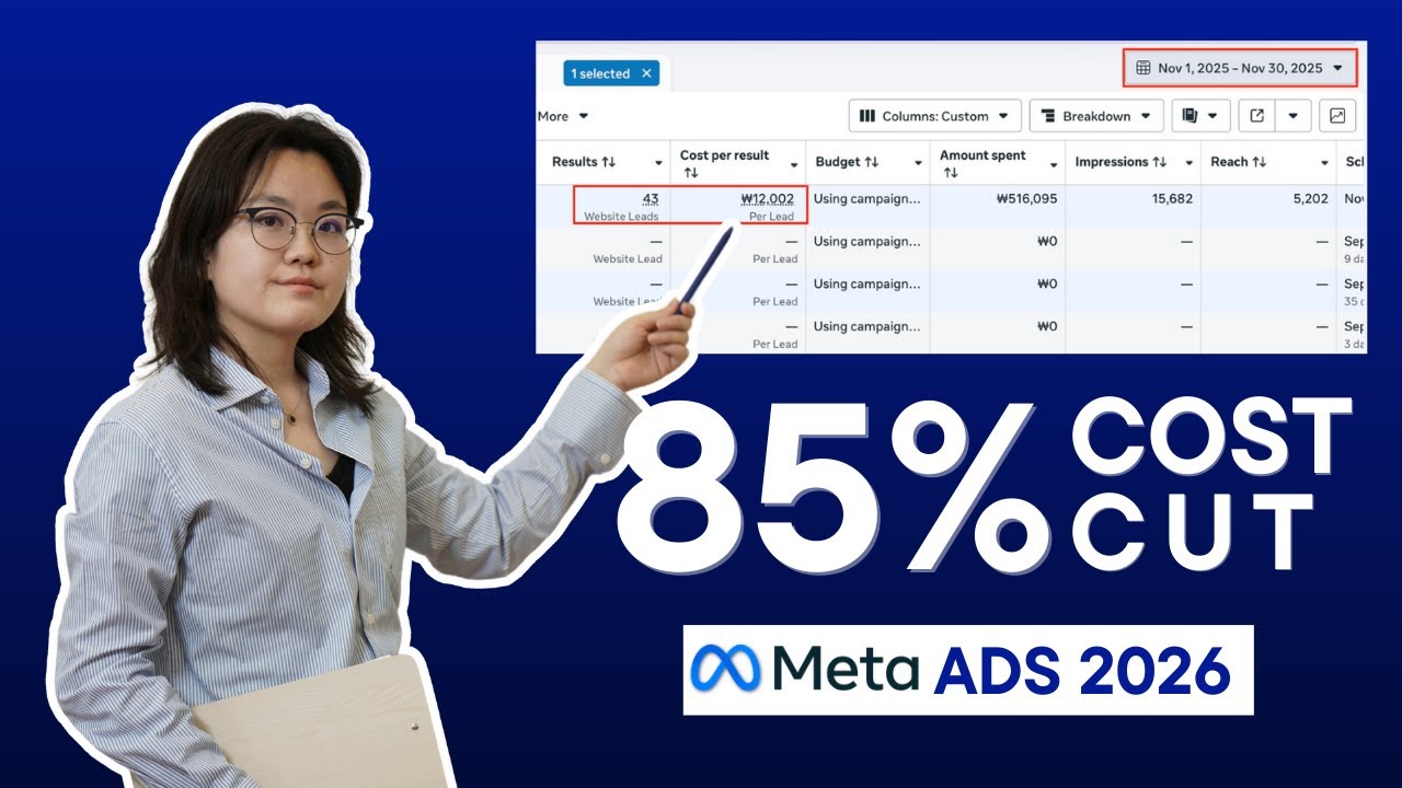 Как запускать мета-рекламу в 2026 году (я сократил расходы на 85% за 8 недель)