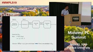 [Midwest PL Summit] Guarantees in Program Synthesis by Qinheping Hu, Jason Breck, John Cyphert, Wealth