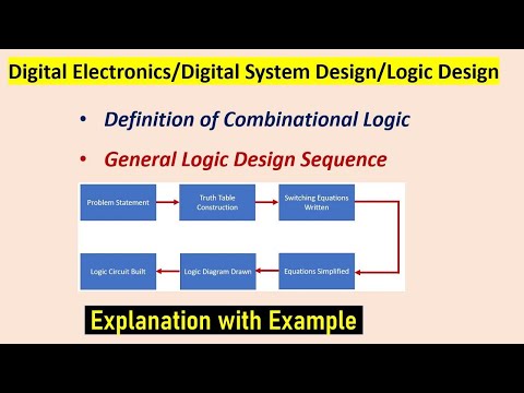 Definition of Combinational