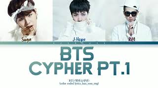 BTS (방탄소년단) - 'BTS Cypher PT. 1' - (color coded lyrics_rom_han_eng) Resimi