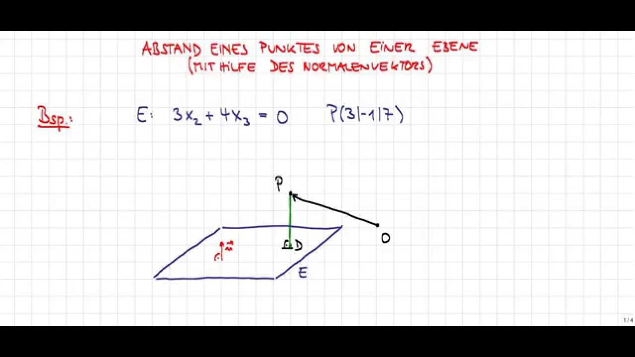 Abstand Von Punkt Zu Ebene Abstand Punkt Ebene (Lotgerade) - YouTube