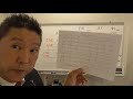 参議院選挙の闘い方・【みんなの党】ではなく【NHK党】で闘う、借金は7億円にお金はもう大丈夫です。