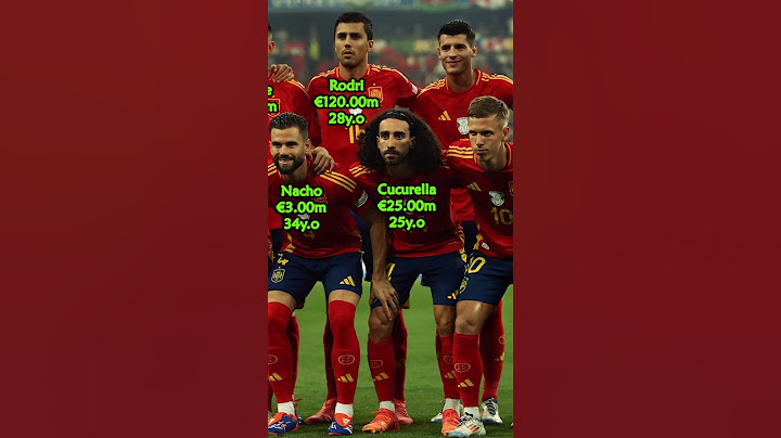 Spain 2-1 France: Semi Final - UEFA EURO 2024  #football