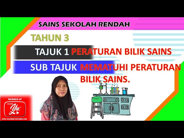 Peraturan Bilik Sains Tahun 1  Soalan latihan tahun 1 hingga 5